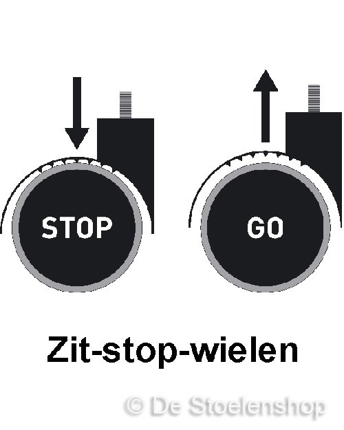 Set Zit-Stop Wielen Bimos