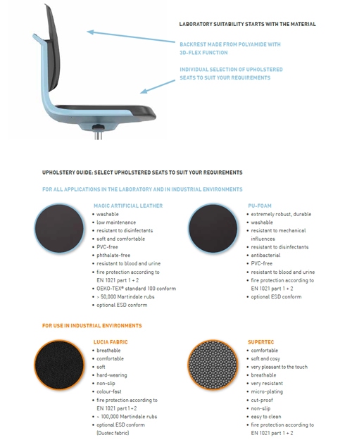 Bimos ESD Labsit 2 met wielen