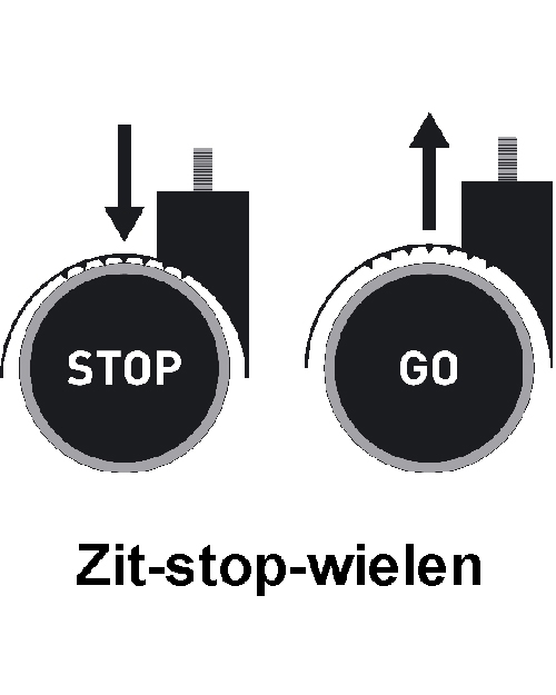 ESD stoel Bimos Neon 1 met synchroontechniek