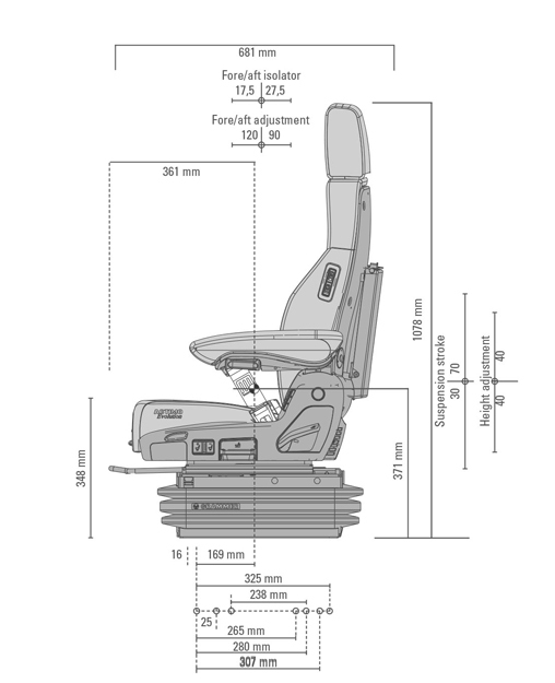 Grammer luchtgeveerde stoel Actimo Evolution MSG95EL/722