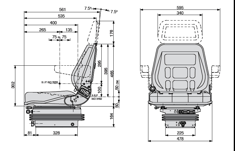 Mechanisch geveerde stoel COBO SC45/M200 met rolgordel