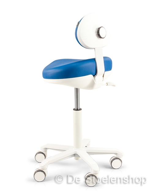 Score Medical Apical