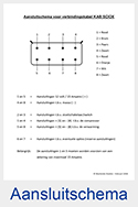 KAB-Sciox-aansluitschema